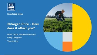 Nitrogen price - How does it affect you? Wealth