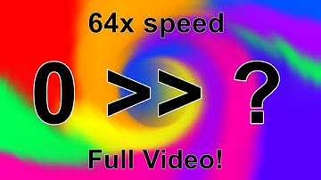Numbers 0 to NEVER (Full Video) [64x speed]