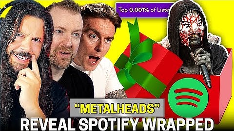 "The Sleep Token Roundup" Reveal Their Spotify Wrapped