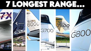 Inside 7 Most Insanely Long-Range Private Jets on Earth!