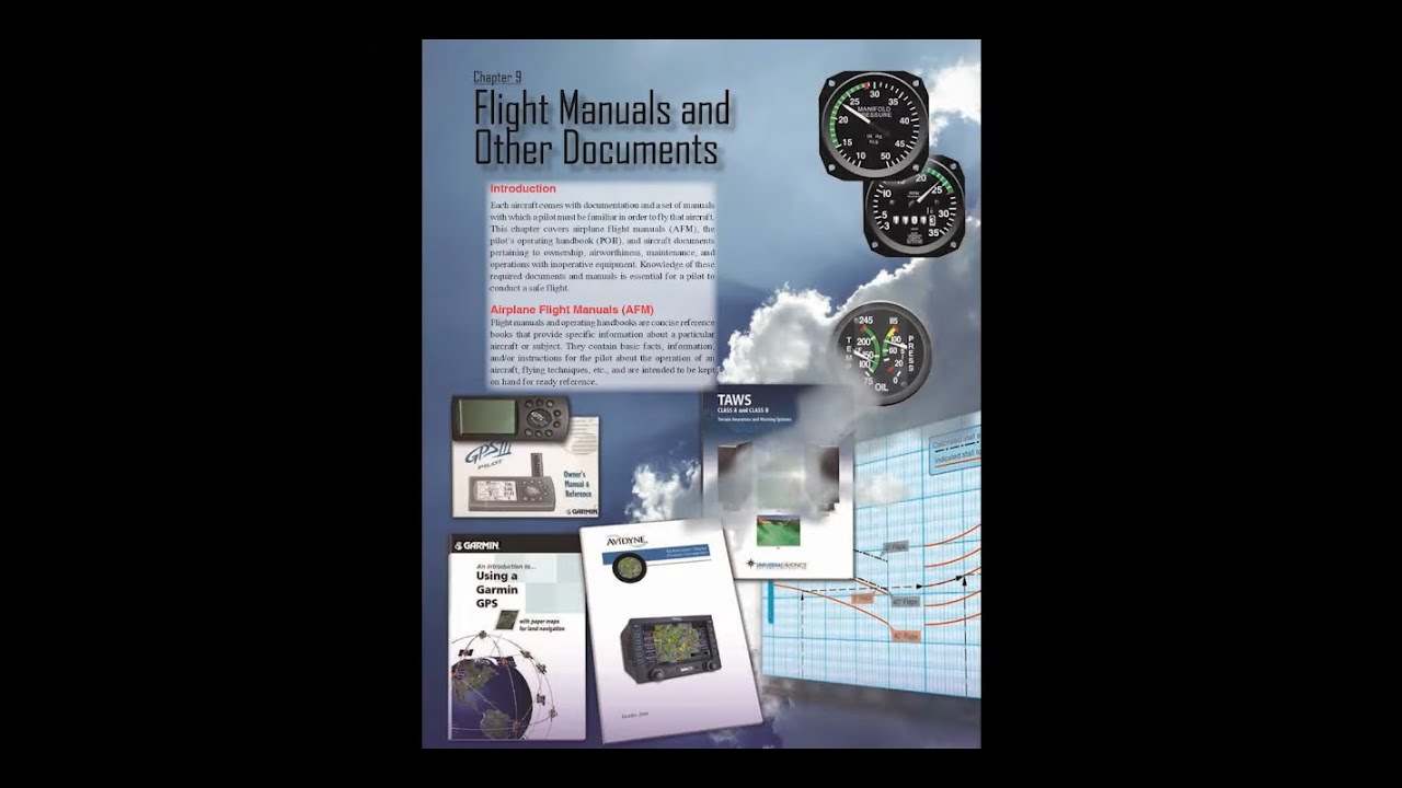 Ground Lesson 3, Part 1 – Certificates Documents and Manuals (PHAK Ch.9)