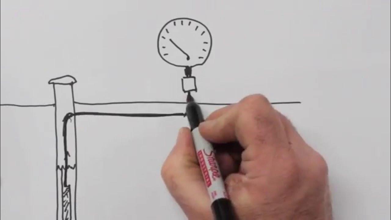 Pressure Tank and Cycle Stop Valve Sharpie Drawing Explanation YouTube