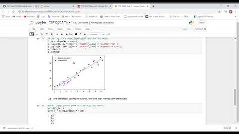Task #1 || Supervised Machine Learning || The Sparks Foundation GRIP Internship