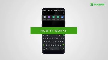 Real Time, Personalised Discoveries on Xploree AI Keyboard App.