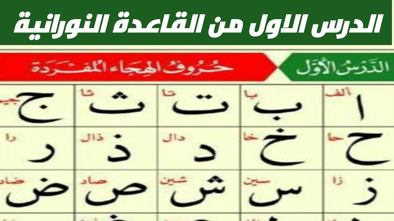 الدرس الاول من القاعدة النورانية لخادمة القرآن سحر بنت علي أحمد #الاتقان #القاعدة_النورانية