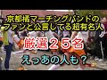 京都橘マーチングバンド 京都橘吹奏楽部ファンの超有名人 厳選25 お知らせ!