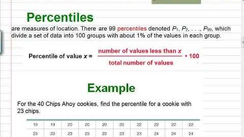 Math 1342 Sec 3.4 Measures of Relative Standing and Boxplots