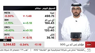 يو بي إس يشير لاحتمالية رفع الفائدة الأميركية بدلاً من خفضها