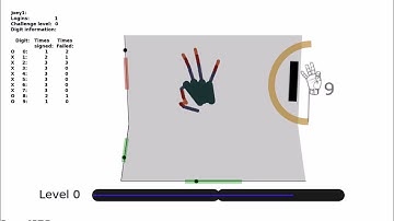 UVM Fall 2014 CS 228   HCI   Deliverable 9a