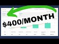 Getting started with AFFILIATE MARKETING - Christy Success Story Interview - Five Figure Niche Site