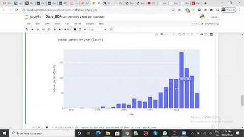 Tutorial-3 EDA using D-tale