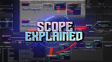 Understanding Scope in Unreal Engine | Public, Private, Protected, Virtual & Const Explained