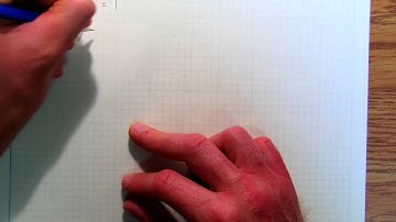 Calculus8i  Translating (Converting) between rectangular and polar coordinates.