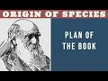 Origin of Species, Darwin's Argument