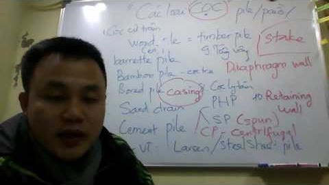 Thi công  tiếng anh Xây Dựng là gì  Có rất      Tiếng Anh Xây Dựng Cầu Đường Online