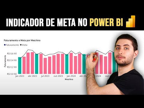 Como criar Indicador de Meta no Power BI
