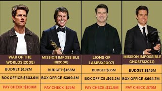 Celebrity Tom Cruise Paycheck for every Movie He ever Made Net Worth