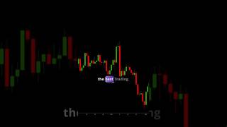 You Can Still Lose With a Good Strategy #shorts #shortsfeed  #forextrading