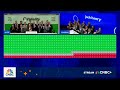 Opening Bell: November 21, 2025