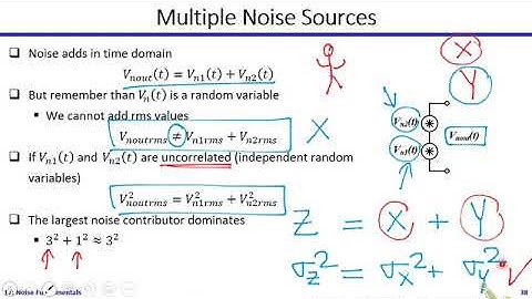 Analog ICs | Dr. Hesham Omran | Lecture 17 Part 5/6 | Noise Fundamentals [SNR | Input Ref. Noise]