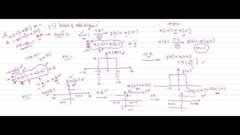 Signals & Systems | PART3 classification of signals  by Mr. G. Subba Reddy