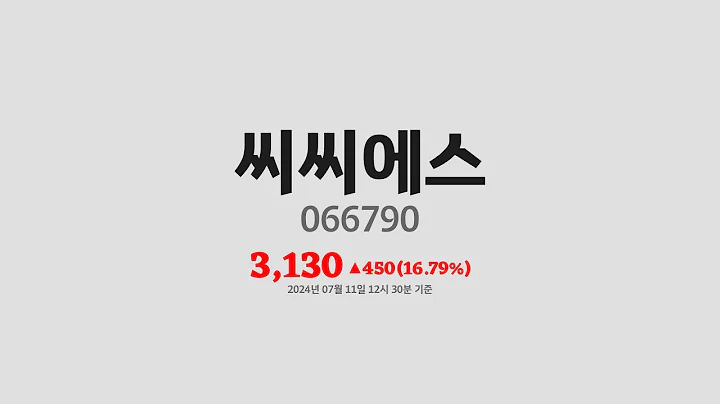 씨씨에스주가분석(066790) 2024년 07월 11일기준