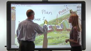 Einsatz des ActivBoard 500 im Unterricht