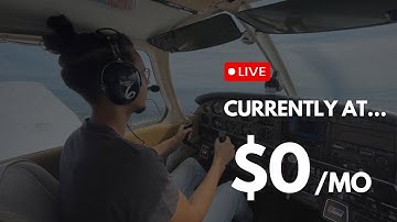 $0 to $10k/mo SMMA: The plan - Week 1