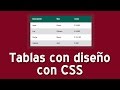 Diseño de tablas con CSS