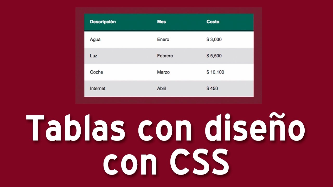 suficiente cantidad vaso Diseño de tablas con CSS - YouTube