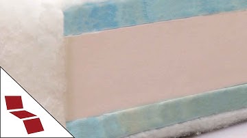 Optimal Comfort Fill Cushions from Cushion Source