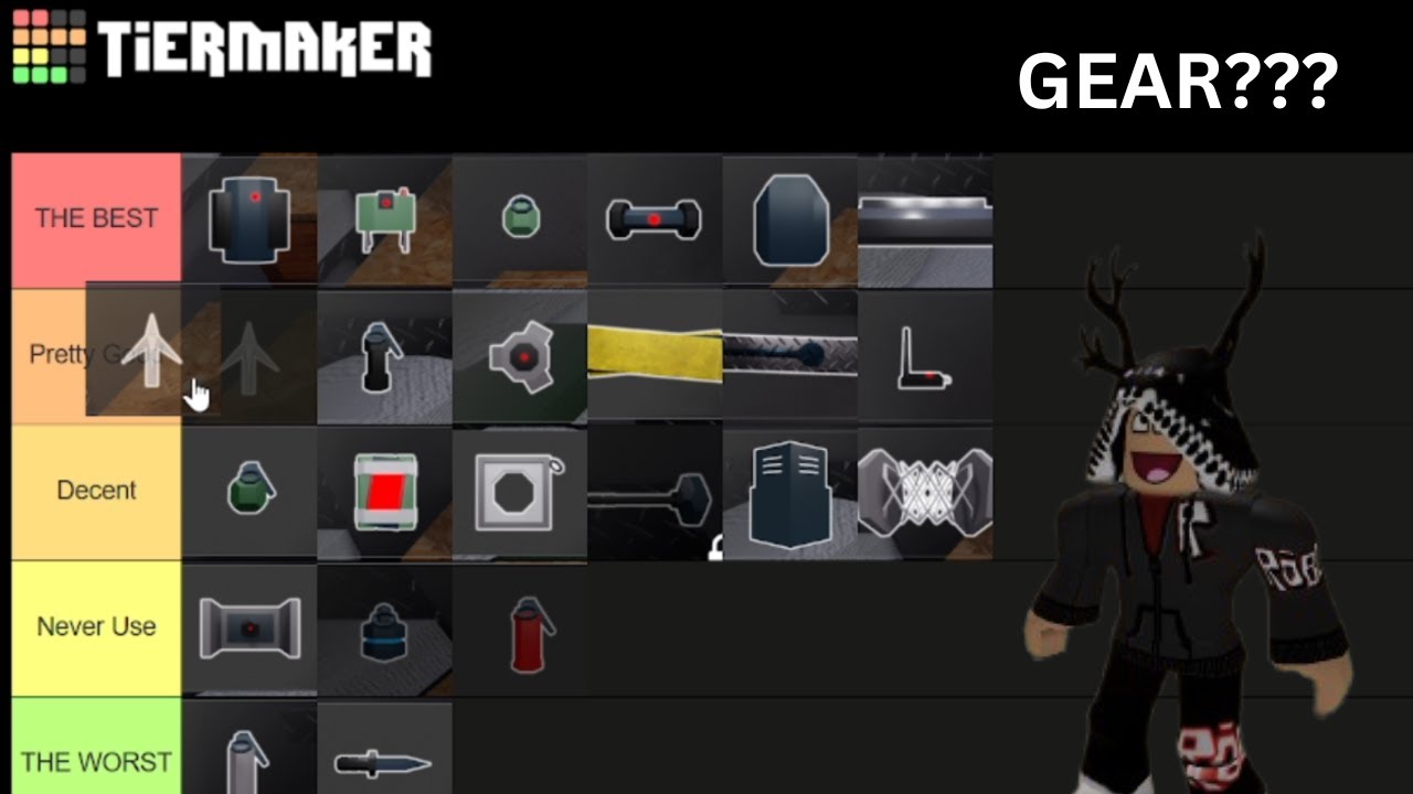 Operation. One Defuser Ranking Every Operation One GEAR!!! - YouTube
