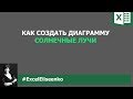 Диаграммы excel 2016, как построить диаграмму СОЛНЕЧНЫЕ ЛУЧИ