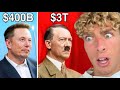 Who is the Richest Person in History?