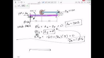 Statics - Frames and machines problem 1