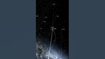 Jupiter and its Moons - universe sandbox #shorts #cognifive #space