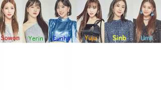 Gfriend - Koi no Hajimaru Legendado PT BR