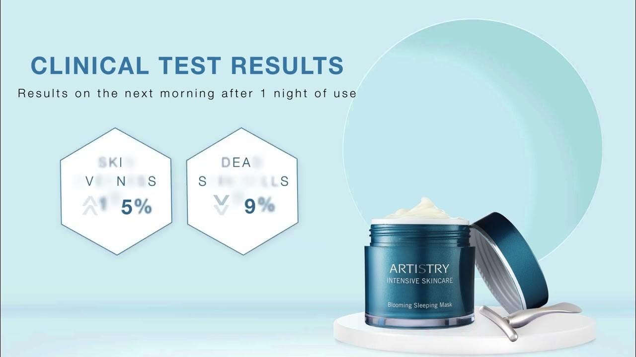 Customer Favourites ARTISTRY INTENSIVE SKINCARE Blooming Sleeping