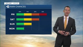 13 First Alert Las Vegas morning forecast | May 19, 2023 image