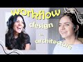 How We Work | Interior DESIGN vs ARCHITECTURE WORKFLOW KEY Similarities and Differences