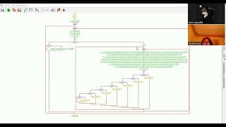 Fundamentos de Programación (Actividad 4)
