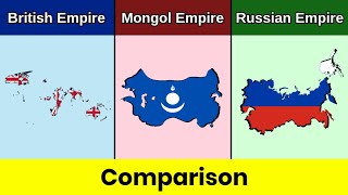 British Empire vs Mongol Empire vs Russian Empire | Empire Comparison | Data Duck 2.o Resimi