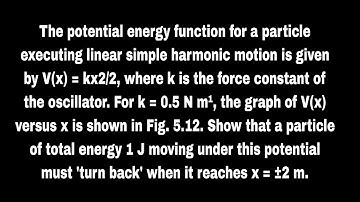 The potential energy function for a particle executing linear simple harmonic motion is given by V(x