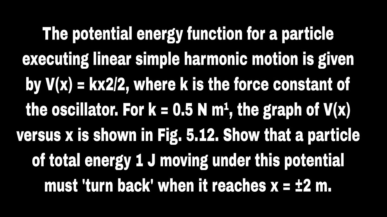 The potential energy function for a particle executing linear simple