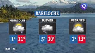 Noticiero Seis - Martes 10 De Mayo 2022