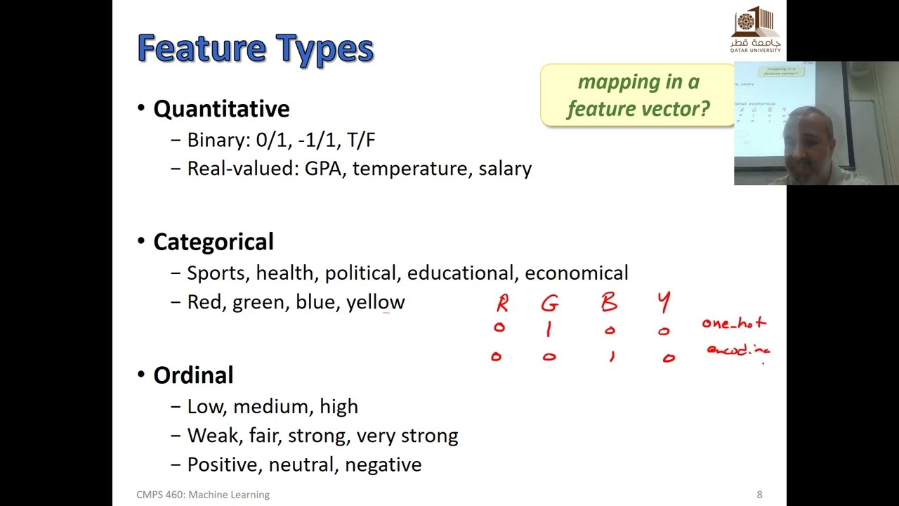CMPS 460 | Machine Learning | S22 | Session 5.a | Practical Issues (Dealing with Features I)