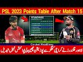 Lahore qalandar vs peshawar zalmi match 15  fizan sports
