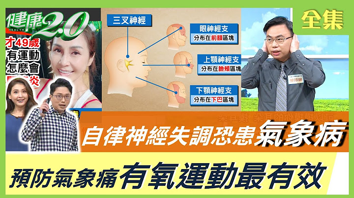 一变天就头痛耳鸣 酸痛 严重恐中风？ 这方法告别天气痛！下雨会让腰痛更酸疼？ 1招松筋骨固体态！健康2.0 20220115 (完整版) - 天天要闻