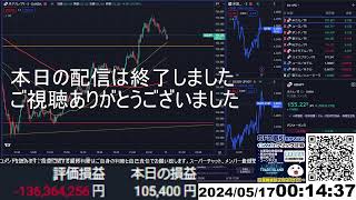 【FX生配信】地獄の米消費者物価指数（CPI）