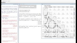 Scatter plot matrix using R